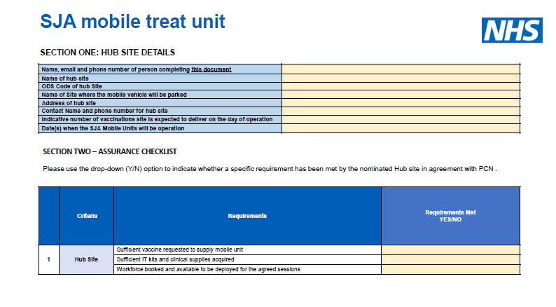 Assurance checklist developed for the St John Ambulance mobile treatment unit pilot