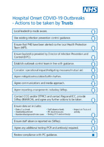 Hospital Onset COVID-19 Outbreaks - Actions to be taken by trusts