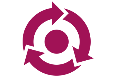 Commissioning support services