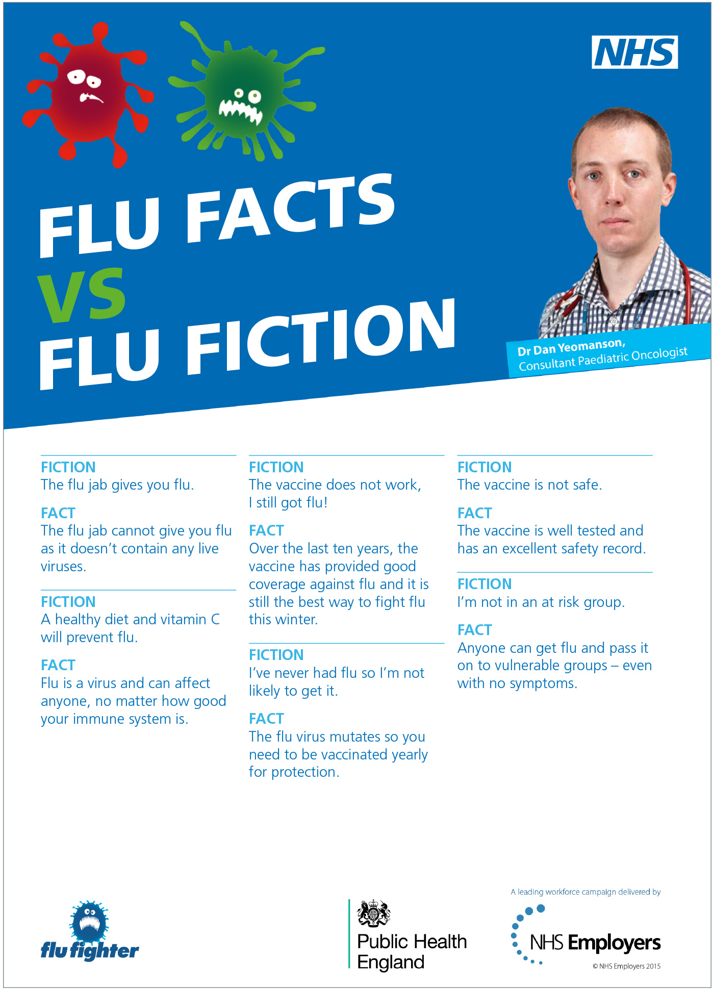 NHS Identity Guidelines NHSled flu campaign with supporting partners