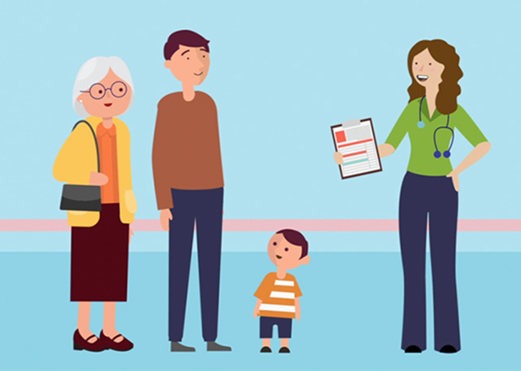 Local plans to improve health and care