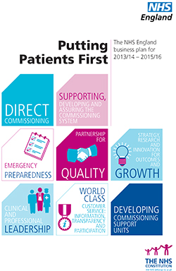 Putting Patients First: NHS England Business Plan for 2013/14 – 2015/16