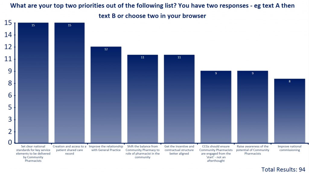 polling-slide