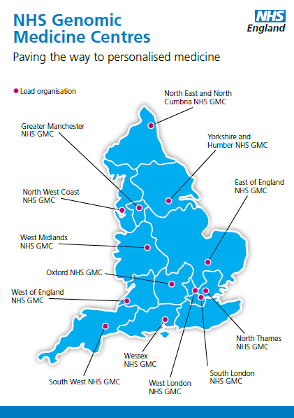 NHS Genomic England Medicine Centres map