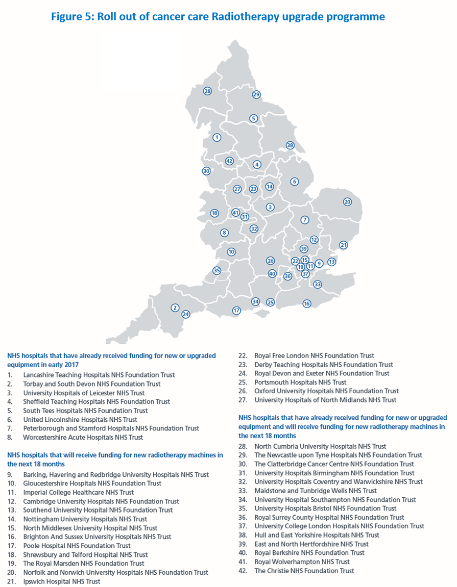 Map of England showing locations for the roll out of cancer care Radiotherapy upgrade programme