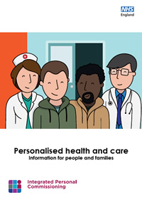 Plain English guide to personalised health and care