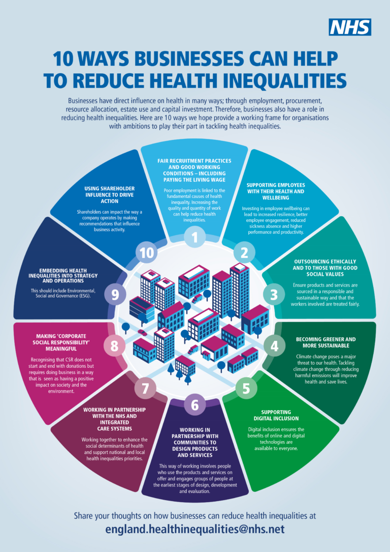 Documents PAHOWHO Pan American Health Organization