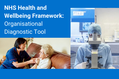 Image of the front page of the NHS Health and Wellbeing Framework: Organisational Diagnostic Tool