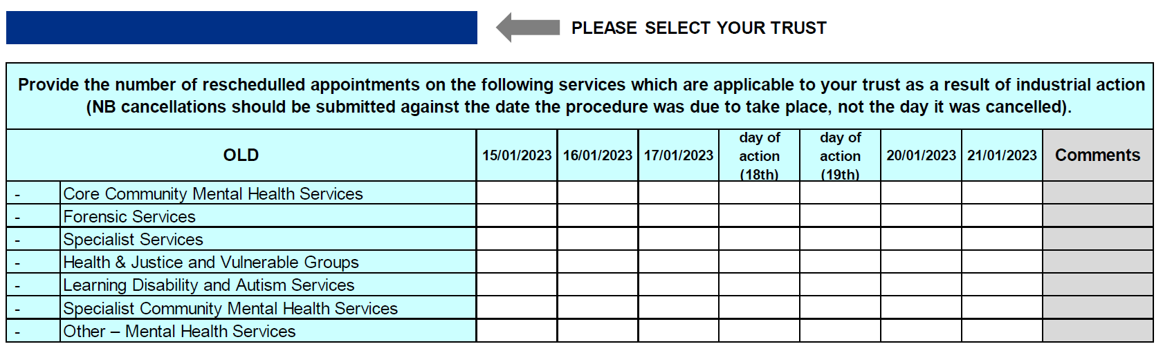 Screenshot of template data for the rescheduled activity SitRep (mental health and learning disability trusts)