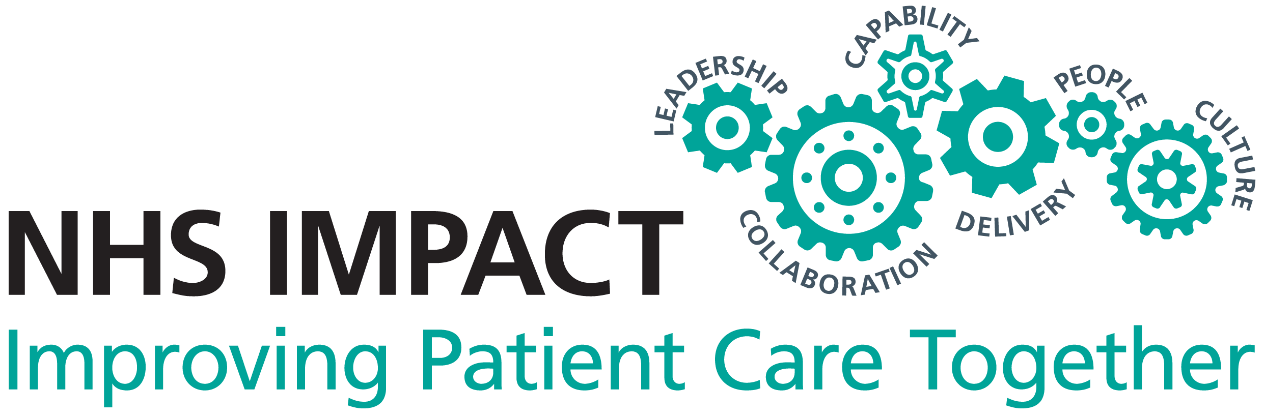 NHS England » NHS Impact