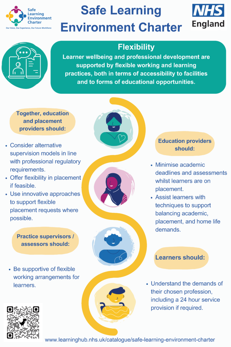 NHS England » Safe learning environment charter: flexibility