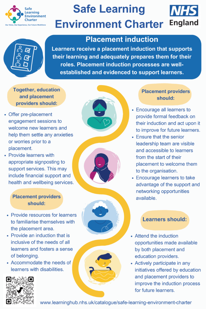 This poster explains the responsibilities of education providers, placement providers and learners when it comes to placement induction.
