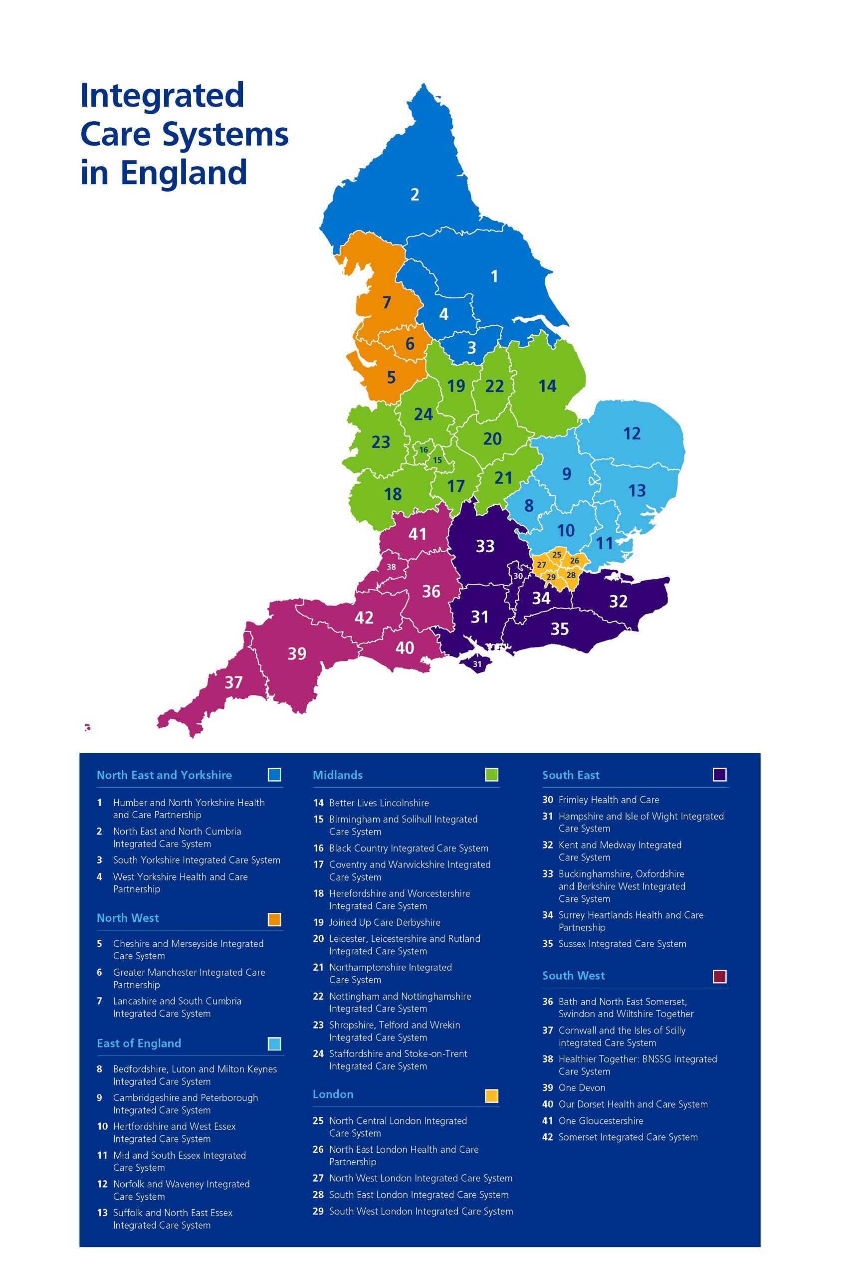 NHS England Regions And Integrated Care Boards ICBs Updated 2026 