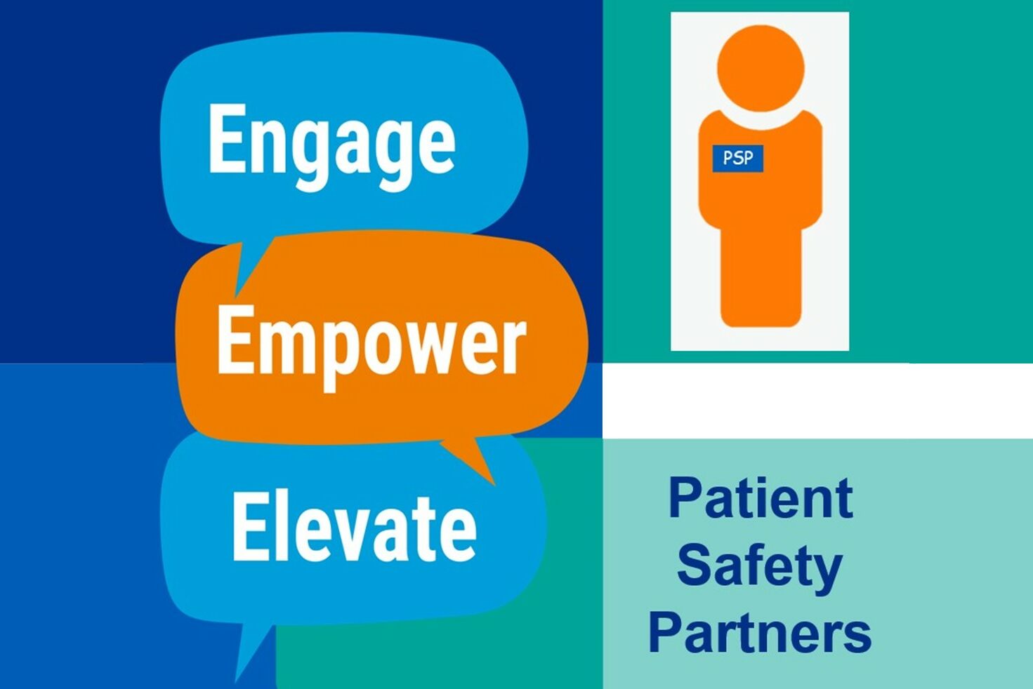A logo for Patient Safety Partners, featuring the following words in individual speech bubbles: Engage Empower Elevate