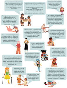 NHS England » Urgent and emergency mental health care for children and ...