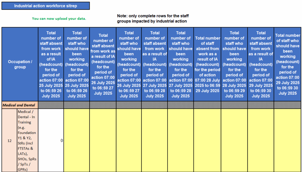 An indicative draft of the data collection for workforce and cancelled activity.